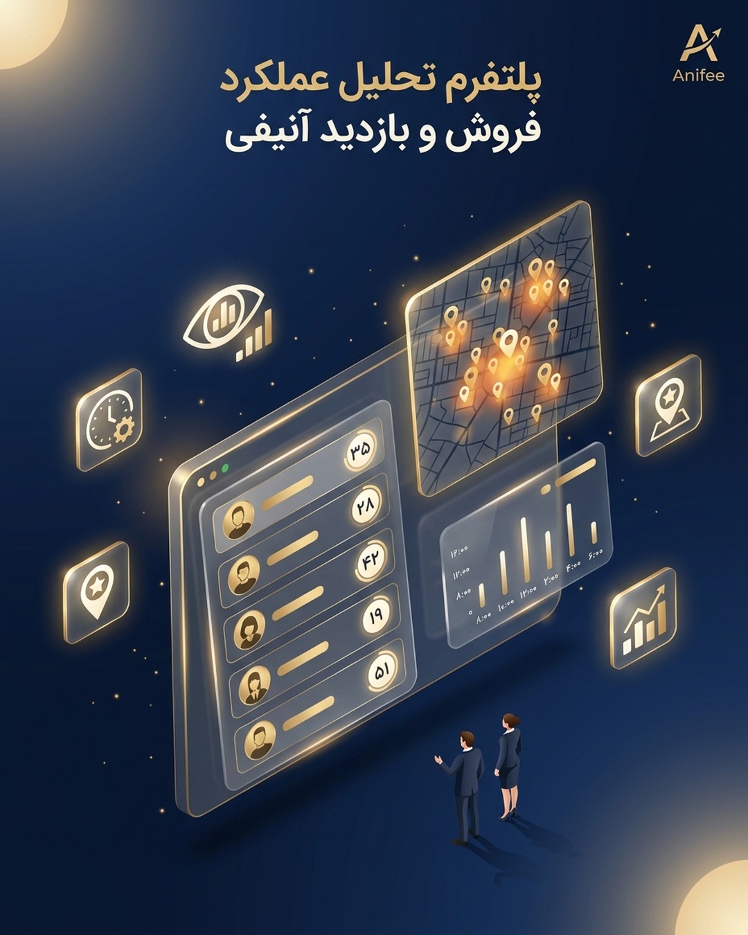 نظارت تیم فروش و نقشه هوشمند مخاطبان